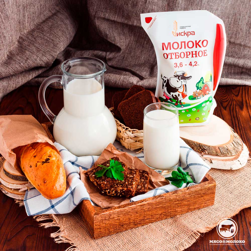 Учет реализации готовой продукции в 1С: ERP