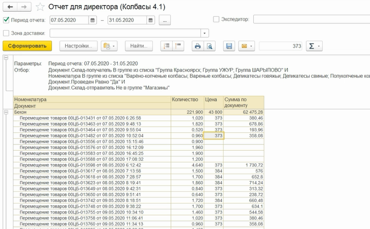 Учет реализации готовой продукции в 1С: ERP